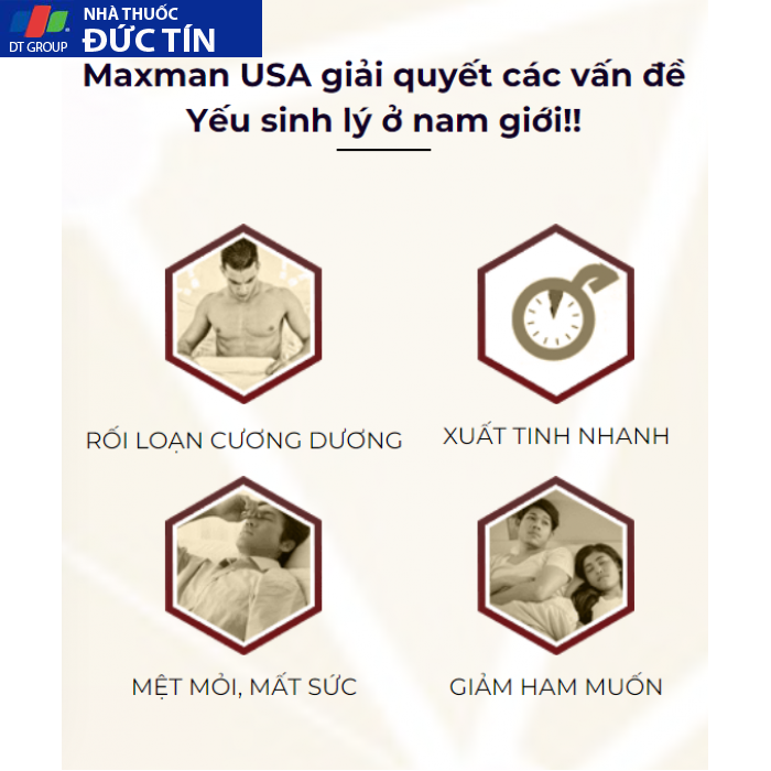 Viên Uống Cường Dương Maxman 3800mg Chính Hãng - Tăng Cường Sinh Lý Phái Mạnh 22 vien uong cuong duong maxman 3800 10 vien my chinh hang mua o dau 700x700 1