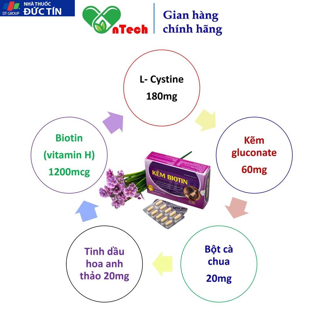 Viên uống bổ sung kẽm GOLDWINGS Kẽm Biotin Giúp tóc chắc khỏe ngăn gãy rụng làm sáng đẹp làn da hộp 30v 14 bitin3