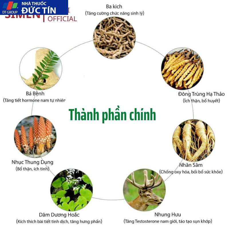 Viên Uống Minh Men Tăng Cường Sinh Lý Nam Giới Hỗ Trợ Bổ Thận Tráng Dương Tăng Cường Sinh Lực Phái Mạnh An Toàn Sức Khỏe 24 minhmen5