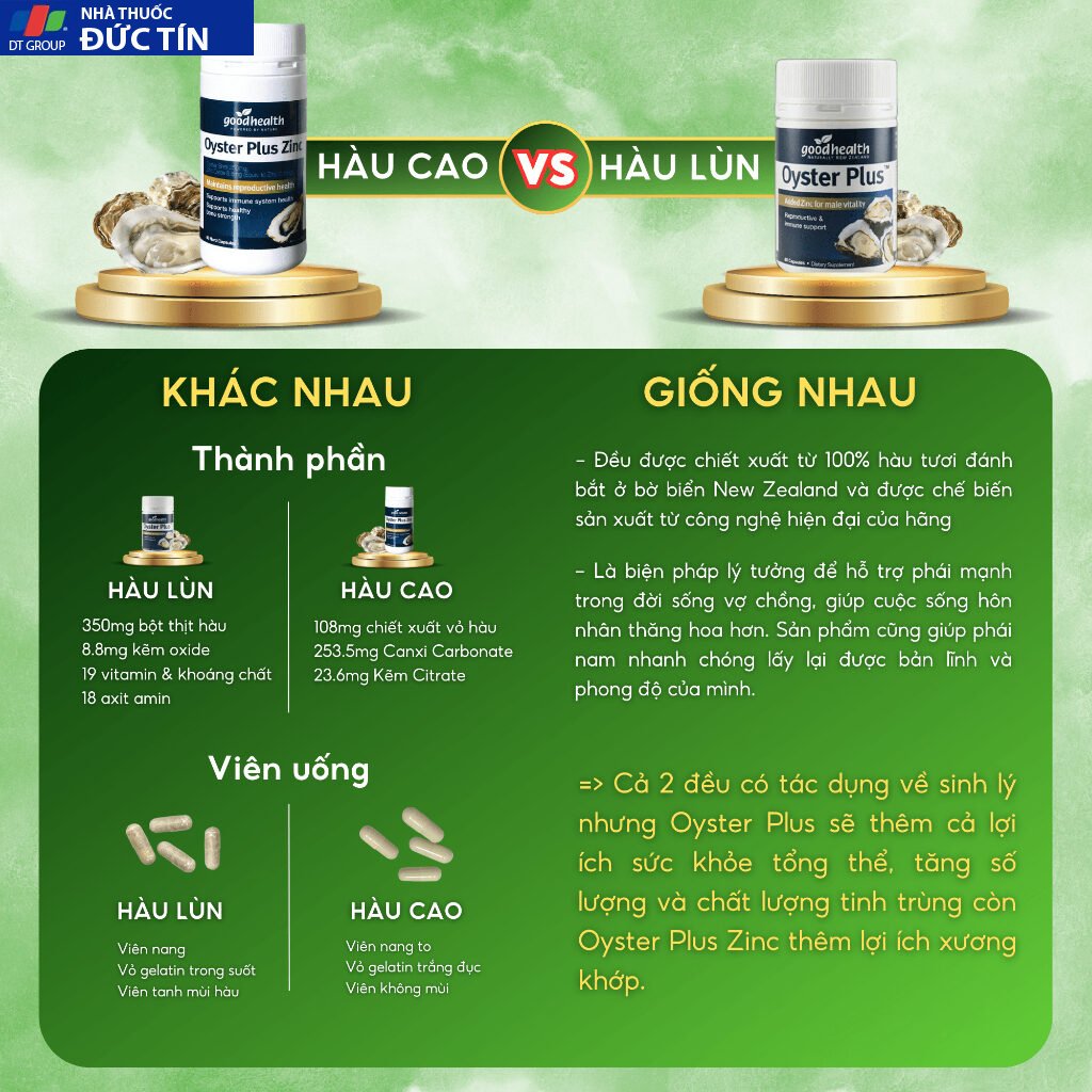 mall badgeTinh chất hàu biển Good Health Oyster Plus New Zealand tăng cường sinh lý nam giới hộp 60 viên 33 hau78
