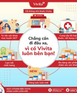 he thong nha thuoc vivita