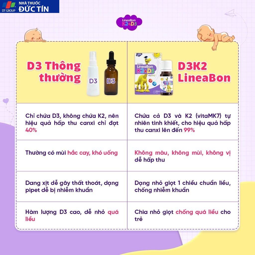 D3 K2 Lineabon bổ sung vitamin d3 cho trẻ sơ sinh, giúp hấp thụ d3k2 canxi, giảm còi xương d2k3 , tăng chiều cao 19 line4