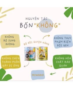 Sữa Công Thức Hạt Thực Vật Hữu Cơ MIWAKO 700g Vị gạo x 1 Hộp 13 suahu7