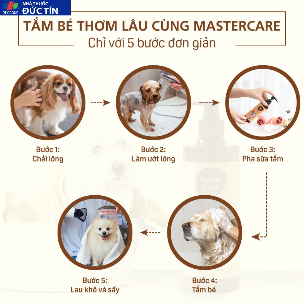Sữa Tắm cho Chó Mèo MasterCare For Pet ,Khử Mùi, Lưu hương thơm, Giảm rụng lông, mượt lông 16 suatm7