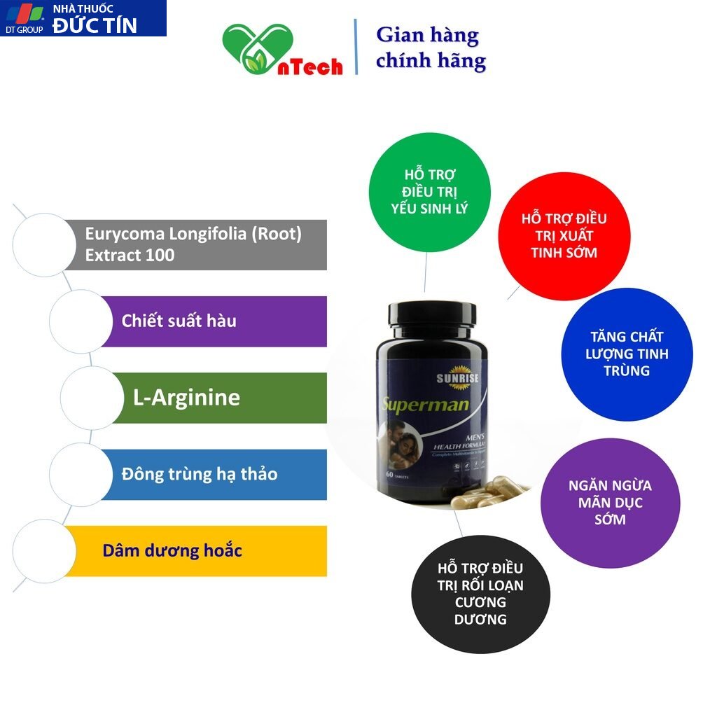 Tăng cường sinh lý Best Life SUPER MEN plus Cải thiện yếu sinh lý xuất tinh sớm rối loạn cương dương 60 viên 17 supet6