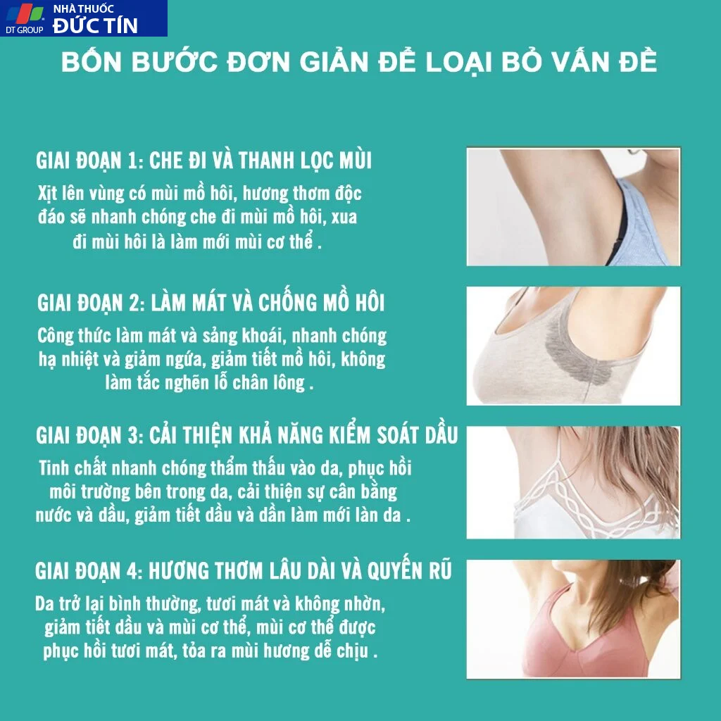 Xịt Khử Mùi Hôi Nách Hôi Chân BENU Xịt Ngăn Tiết Mồ Hôi Giúp Khô Thoáng Loại Bỏ Mùi Hôi Nách Hôi Chân Chai 10ml 21 benukhu3