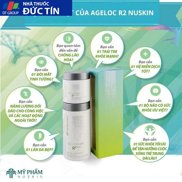 Bộ Sản Phẩm bảo vệ sức khỏe ageLOC® R2 Day và Night(ngày180v đêm 60v) 15 boroc3