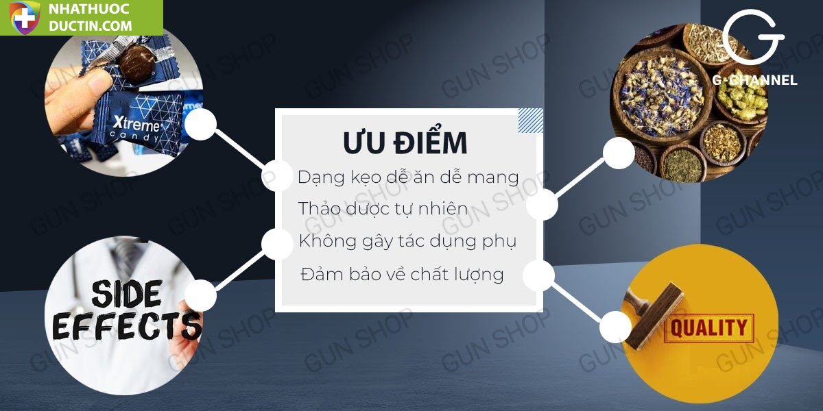 Kẹo nhân sâm Xtreme - Tăng cường sinh lý - 1 viên 21 keo nhan sam xtreme 02 17afdd1c23e24ae18b73c2d4119f106f