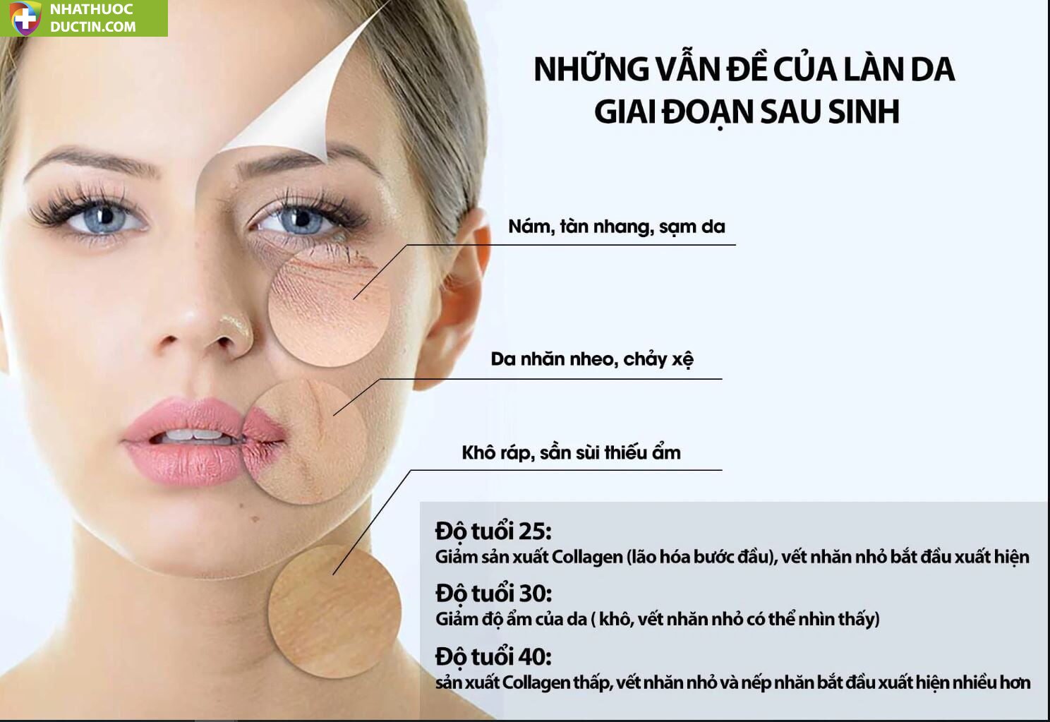 máy rửa mặt và chăm sóc da chuyên sâu ageLOC LumiSpa iO – Bảo Hành đổi mới 2 Năm 20 lao hoa da