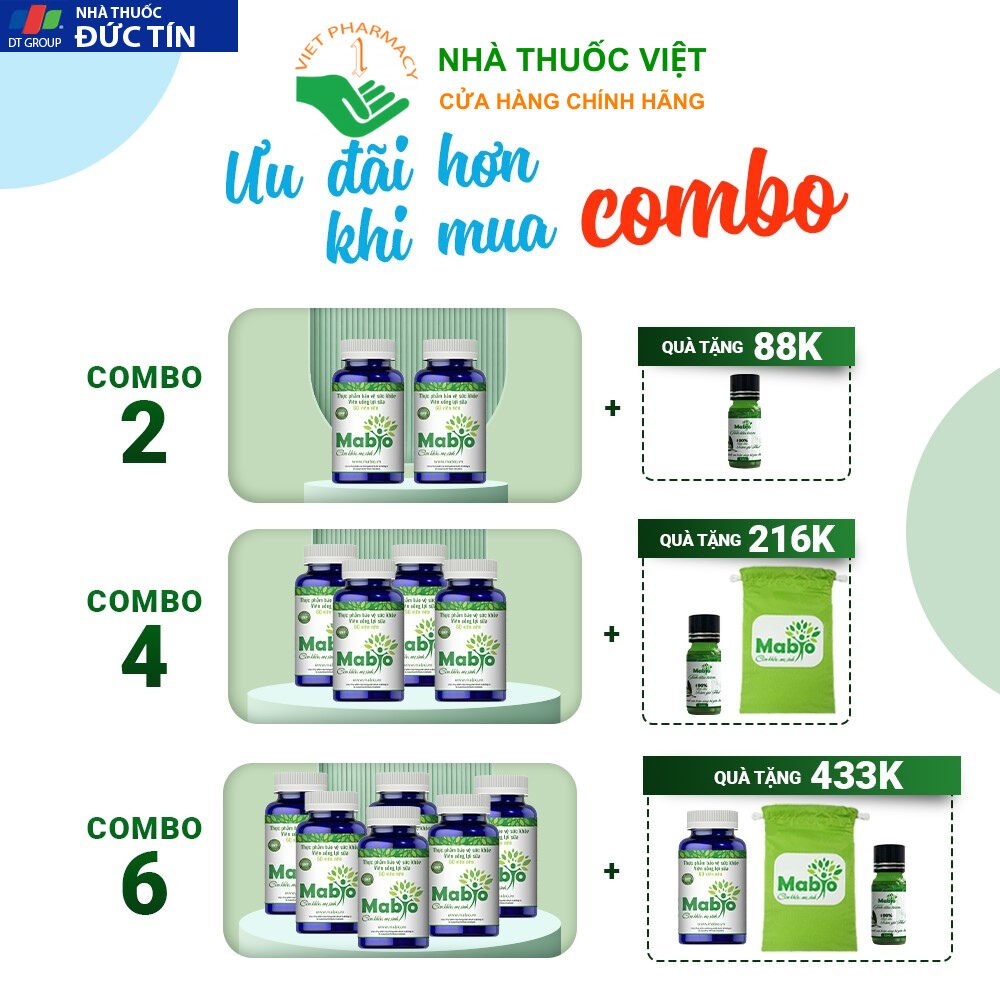 Mabio Lợi Sữa Dành Cho Các Mẹ Sau Sinh Bị Mất Sữa Ít Sữa Nhà Thuốc Việt 18 loissua7