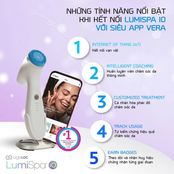 máy rửa mặt và chăm sóc da chuyên sâu ageLOC LumiSpa iO – Bảo Hành đổi mới 2 Năm 16 nuskin1