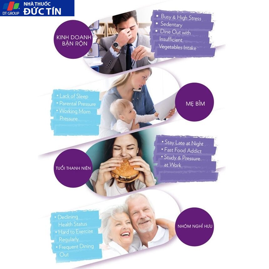 {Chính hãng, date mới nhất công ty}Thực phẩm bảo vệ sức khỏe Reset Nuskin phòng ngừa bệnh lý do rối loạn chuyển hóa: gan 23 nuskin4