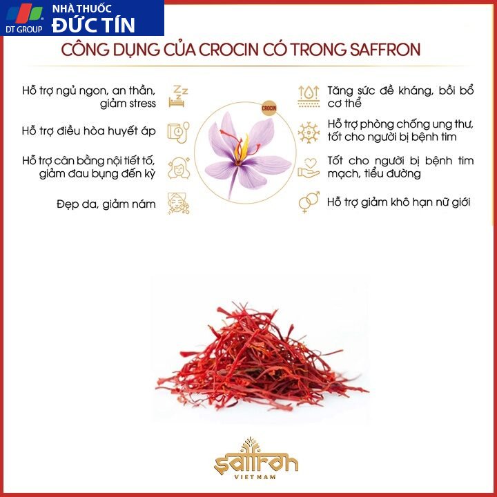 Nhụy Hoa Nghệ Tây Saffron Shyam 1Gram/hộp Tặng Bột Saffron 1gram/lọ 20 salon7