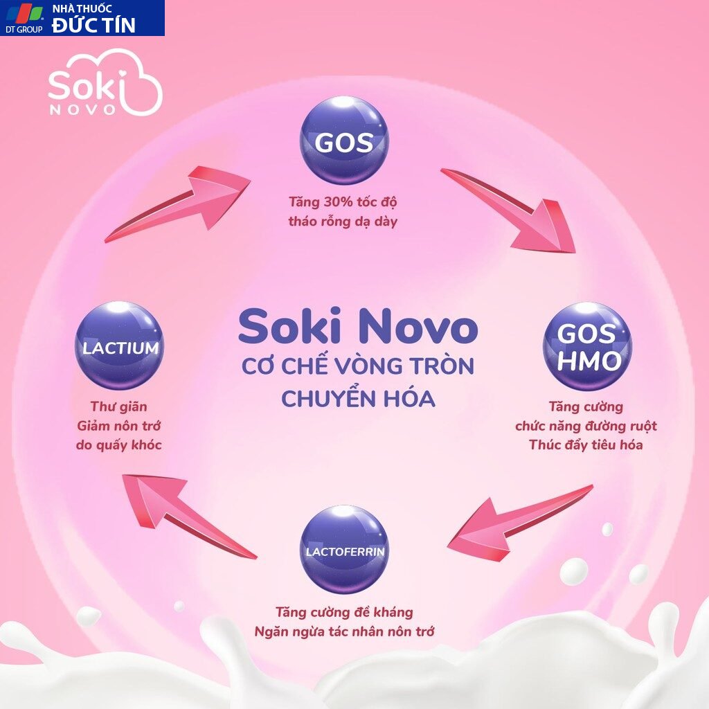 Sữa SOKI NOVO Khắc Phục Nôn Trớ, Đầy Hơi, Rối Loạn Tiêu Hóa Cho Trẻ Hộp 18 Gói 20 sua6