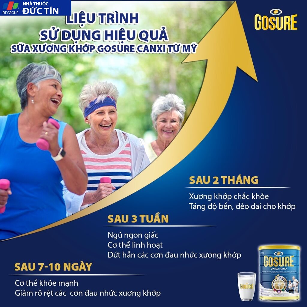 Thương Hiệu Sữa Mỹ Milk Canxi Gosure cho người cao tuổi, đau nhức xương khớp 14 suagol4