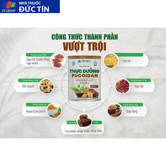 Thực Dưỡng Fucoidan, Hộp 500mg 14 thucduong3