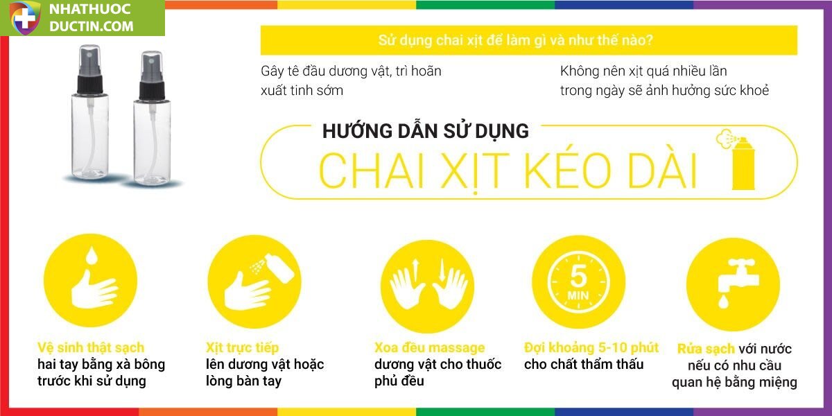 Chai xịt Đức Procomil - Kéo dài thời gian - Chai 15ml 11 4 a545738281994d58a5c6279eeb939c6b