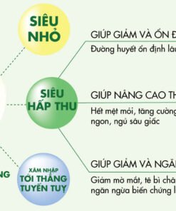 Sữa non thảo dược Mamigo Diabetes Platinum 800gr 16 Cong nghe Nano