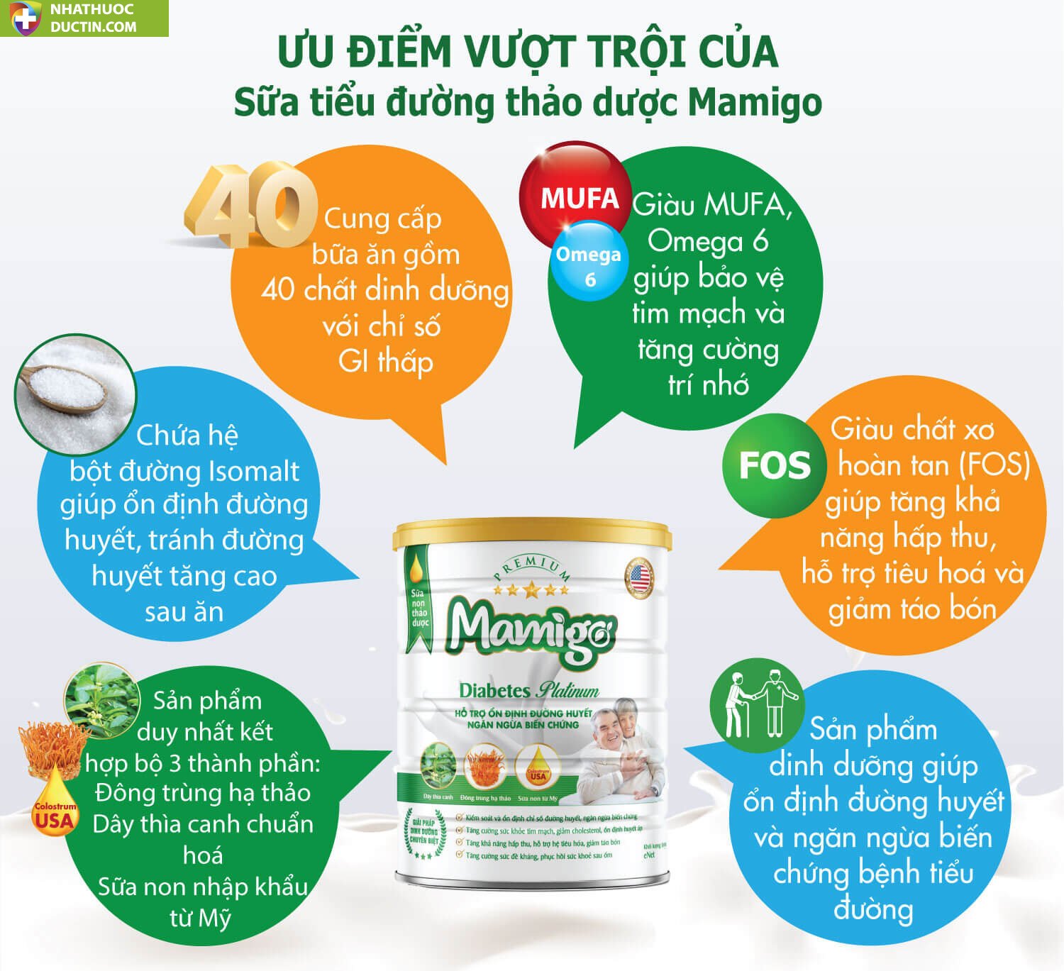 Sữa non thảo dược Mamigo - Hỗ trợ ổn định đường huyết và ngăn ngừa biến chứng 27 Uu diem sua Mamigo