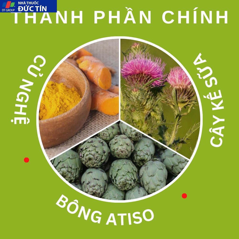 Viên Uống Thải Độc Gan - Swisse Liver Detox - 60/120/200 viên 28 tahidic6