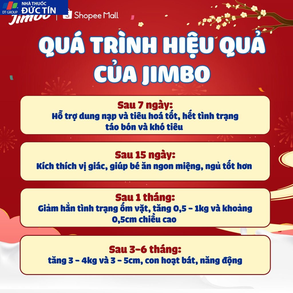 Sữa Tăng Cân Cho Bé JIMBO, Sữa Non Cải Thiện Tiêu Hóa, Tăng Cường Đề Kháng, Phát Triển Não Bộ Cho Bé Từ 3 Đến 18 Tuổi 24 tangcan6