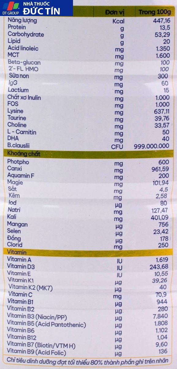 thanh phan dinh duong jimbo