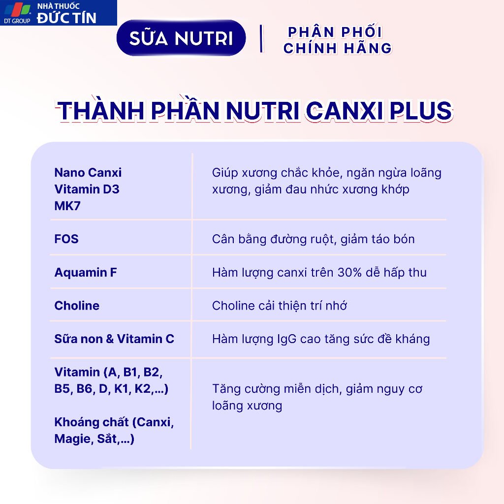 Sữa Nutri Canxi Plus Chống Loãng Xương Giúp Xương Chắc Khỏe Ngăn Ngừa Lão Hóa Xương 24 tieu5 1