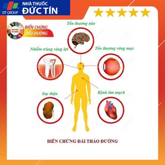 Mela Gynes TĐ - Hỗ trợ người tiểu đường - tăng cường chuyển hóa đường, hỗ trợ cải thiện chỉ số đường huyết 4 Mela Gynes TĐ - Hỗ trợ người tiểu đường - tăng cường chuyển hóa đường, hỗ trợ cải thiện chỉ số đường huyết - Ảnh 4