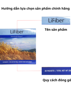 Phan biet Lifiber