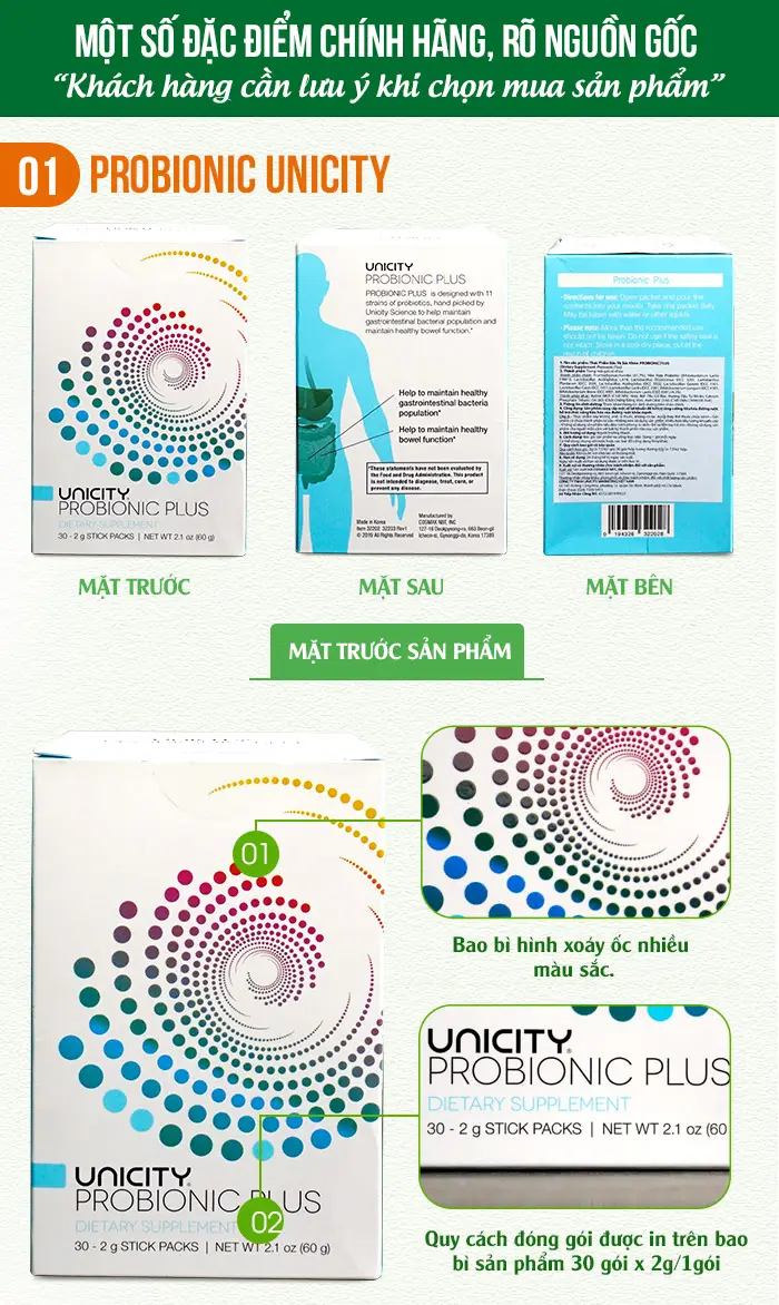 Bộ Tiêu Hóa UNICITY 41 Bo Tieu Hoa UNICITY 02.jpg