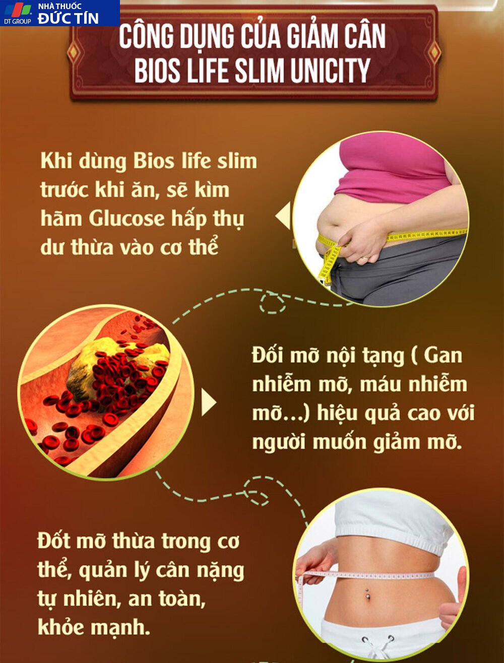 Giam Can Bios Life SLim Moi Hop 60 Goi 04