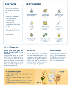 Thải độc ký sinh trùng Paraway Unicity 12 Loi ich cua Unimate chanh gung lemon ginger Unicity tang cuong tap trung tinh tao va suc khoe nao bo 4 2