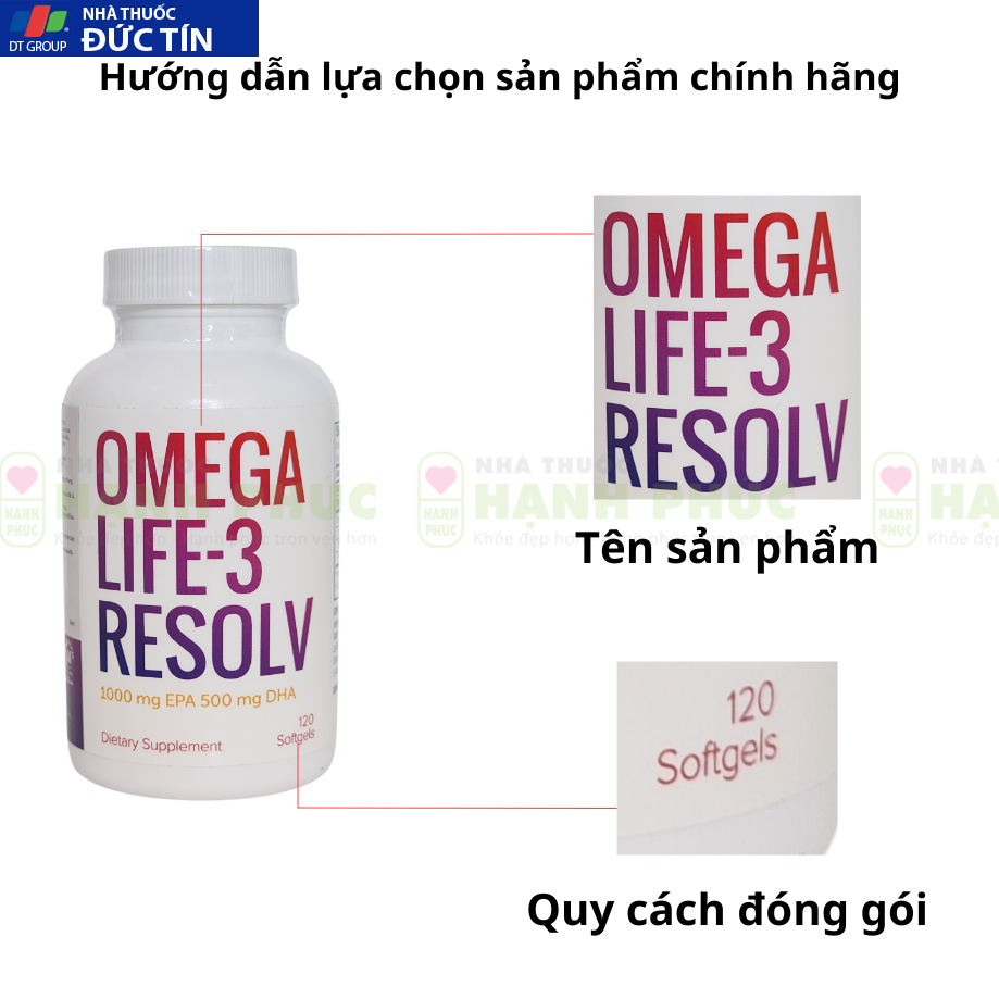 Phan loai omega 3