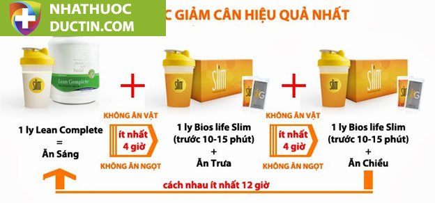 Bios Life Slim (Đốt mỡ – Giảm cân, tăng cường trọng lượng) 15 Bios Life Slim2 1