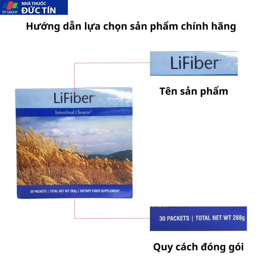 Lifiber Unicity Giúp Thải Độc và Cung Cấp Xơ 28 Phan biet Lifiber