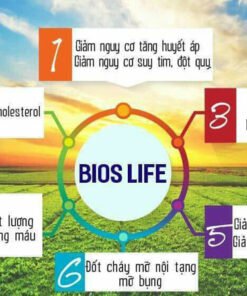 Alternative view of Bios Life Slim (Đốt mỡ – Giảm cân, tăng cường trọng lượng)