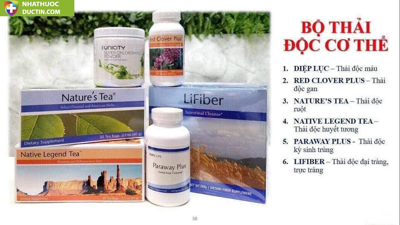 BỘ SẢN PHẨM THẢI ĐỘC UNICITY 21 bo san pham thai doc unicity 6