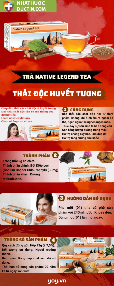 Combo 7 Sản Phẩm Thải Độc Toàn Diện Unicity 42 bo thai doc unicity 2