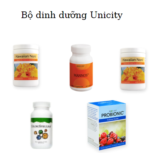 Bộ chuyển hóa 60 ngày của Unicity là gì? Hiệu quả khi sử dụng ra sao? 3 nubeauty 15
