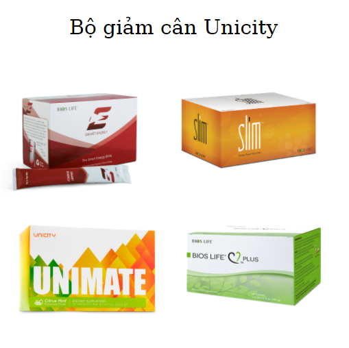 Bộ chuyển hóa 60 ngày của Unicity là gì? Hiệu quả khi sử dụng ra sao? 2 nubeuaty 8