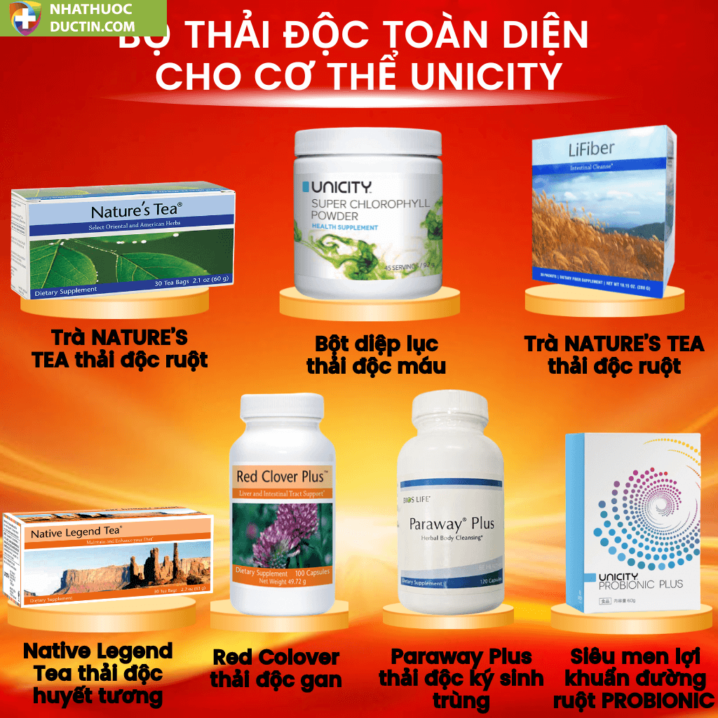 Combo 7 Sản Phẩm Thải Độc Toàn Diện Unicity 31 uncity 2