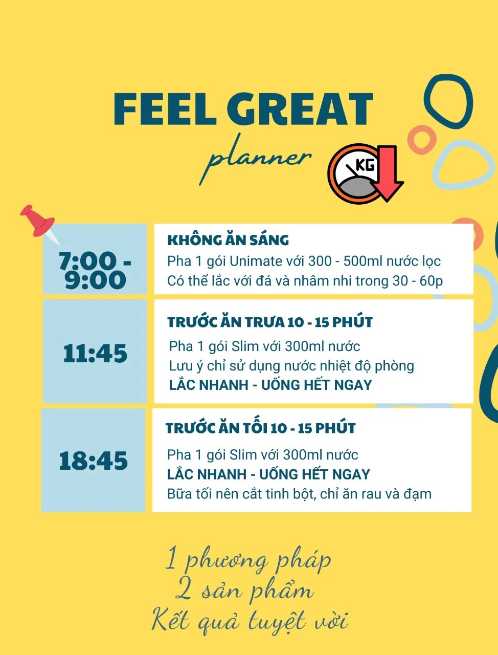 {FEEL GREAT} SLIM VÀ UNIMATE CHANH GỪNG, BỘ ĐÔI SẢN PHẨM TĂNG TỐC ĐỐT MỠ, SỨC KHỎE TIÊU HÓA 17 feed