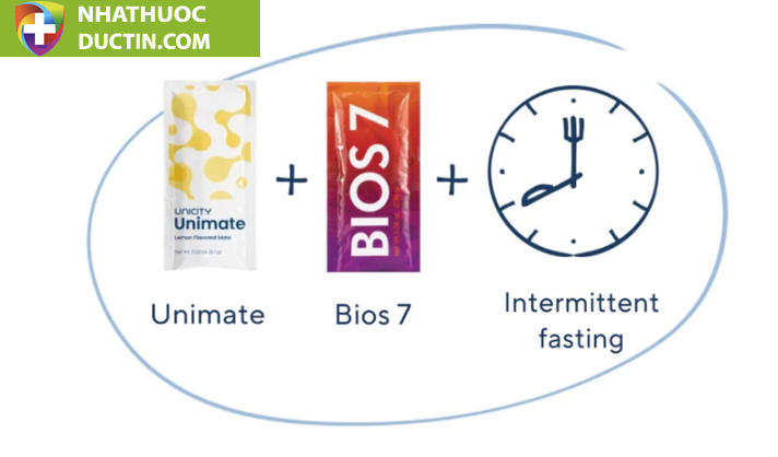 {FEEL GREAT} BIOS 7 VÀ UNIMATE CHANH GỪNG, BỘ ĐÔI SẢN PHẨM TĂNG TỐC ĐỐT MỠ, SỨC KHỎE TIÊU HÓA 15 giamcan6