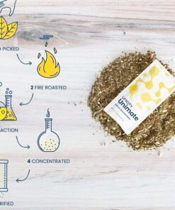 Alternative view of Unimate chanh gừng Unicity - trà hạnh phúc