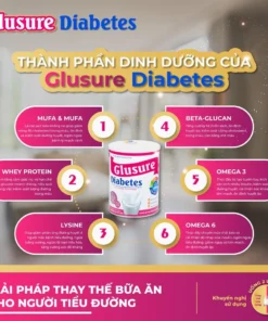 Sữa tiểu đường Glusure Diabetes 900g, Sữa cho người tiểu đường, Tiểu đường thai kỳ, Mỡ máu, Đái tháo đường 9 tim2
