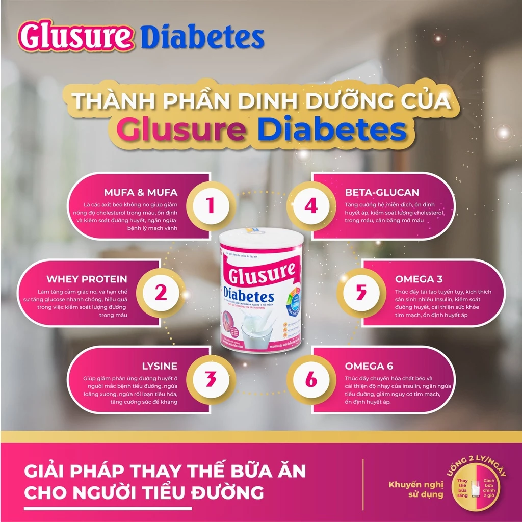 Sữa tiểu đường Glusure Diabetes 900g, Sữa cho người tiểu đường, Tiểu đường thai kỳ, Mỡ máu, Đái tháo đường 18 tim2