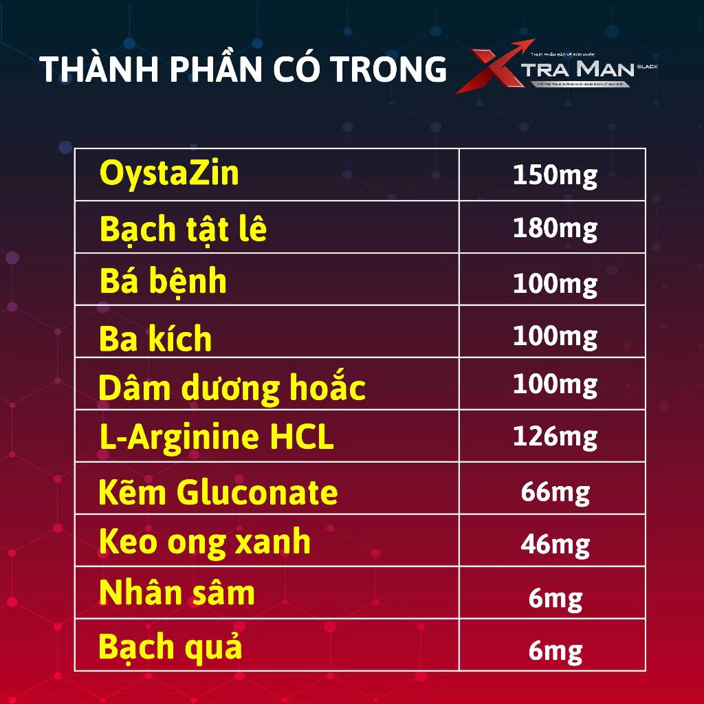 Viên Sủi Xtraman Black (12 Viên) Tăng Cường Sức Khỏe Nam Giới, Hỗ Trợ Bổ Thận Tráng Dương 18