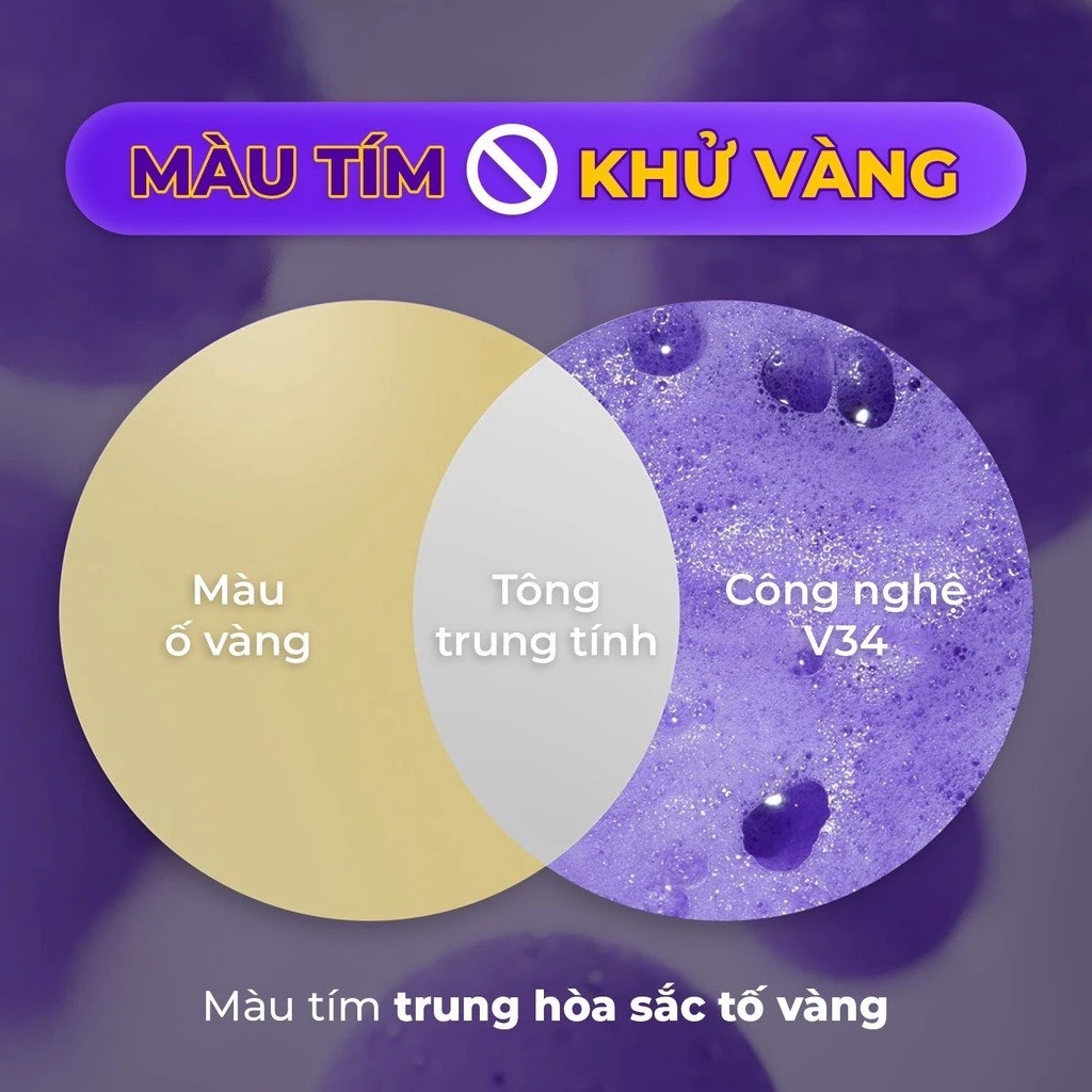 Serum làm trắng răng SmileKit V34, tinh chất làm trắng răng smilekit v34 - 30ml 20 trrang7