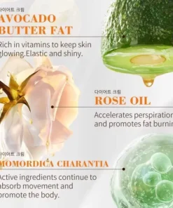 ⭐CHÍNH HÃNG⭐(7 Ngày Giảm mỡ nhanh chóng)Kem đốt mỡ Kem giảm cân 60g Nhanh chóng đốt cháy mỡ thừa, giúp giảm mỡ vùng 19 kemdot9