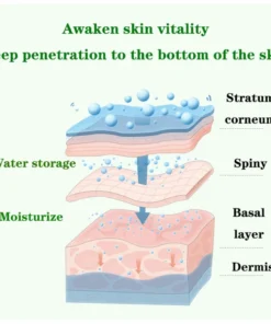 Gel Nha Đam Dưỡng Ẩm & Làm Mềm Da - Gel Lô Hội 92% Aloe Vera Gel 19 nhadma3
